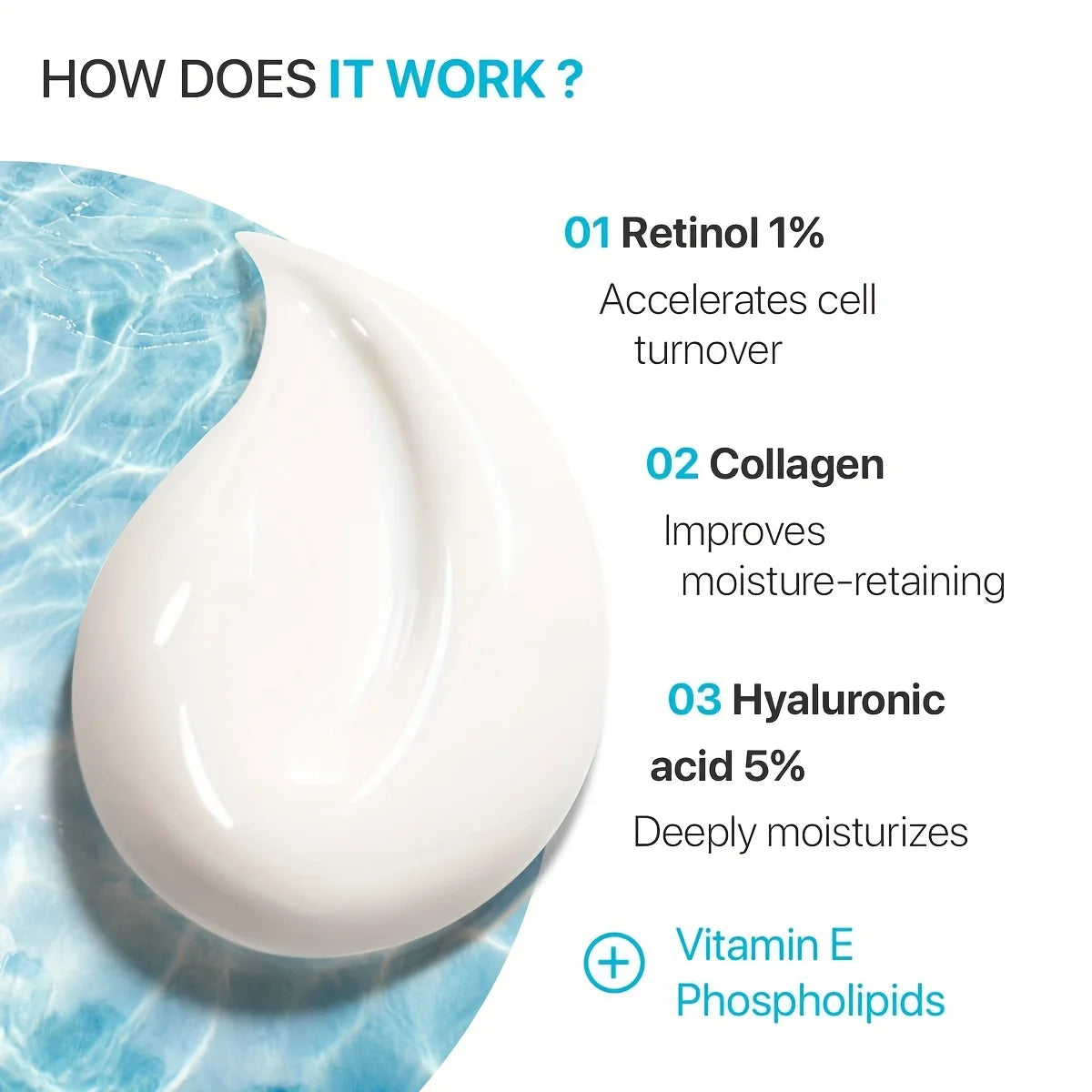 Retinol Face Cream – Day & Night Anti-Aging Moisturizer