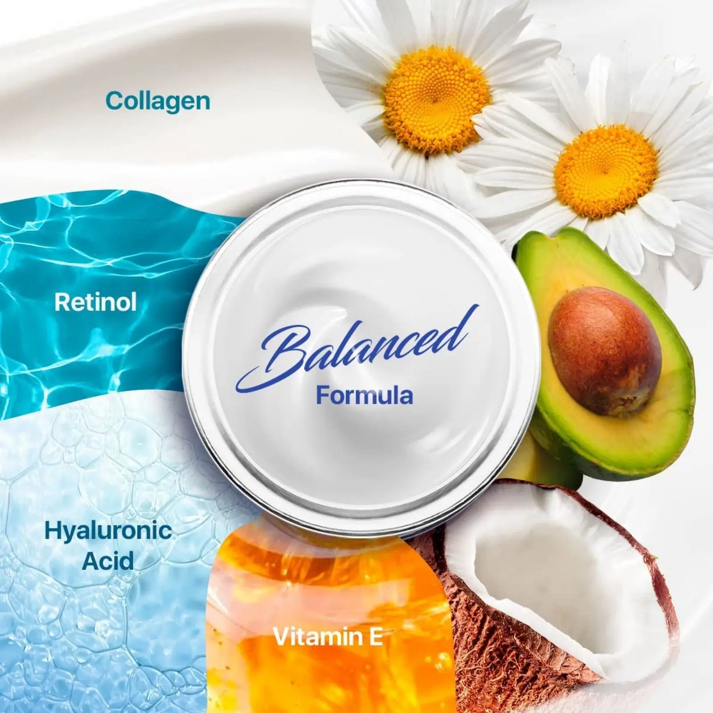 Collagen Face Cream with Retinol & Hyaluronic Acid – Day & Night Anti-Aging Moisturizer