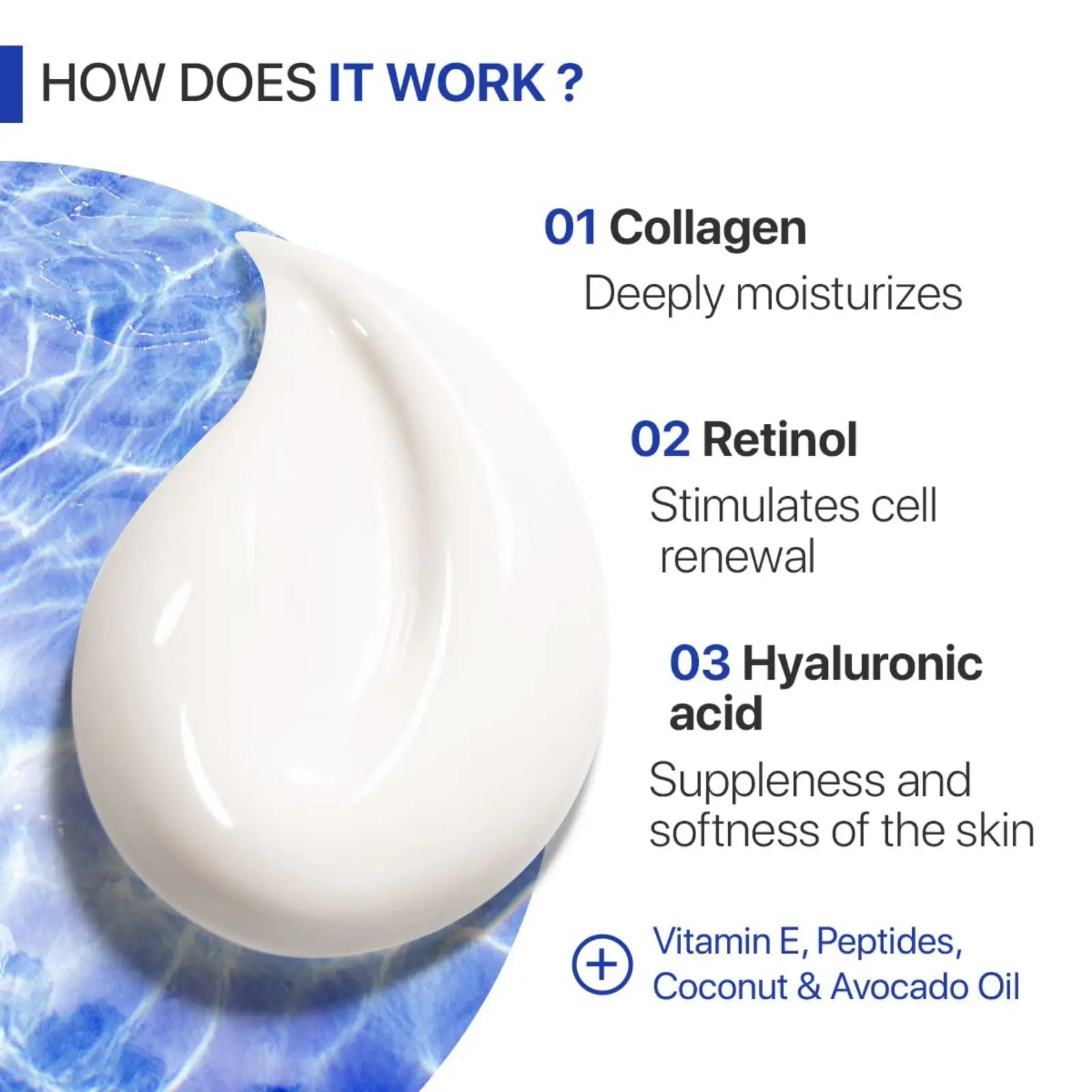 Collagen Face Cream with Retinol & Hyaluronic Acid – Day & Night Anti-Aging Moisturizer