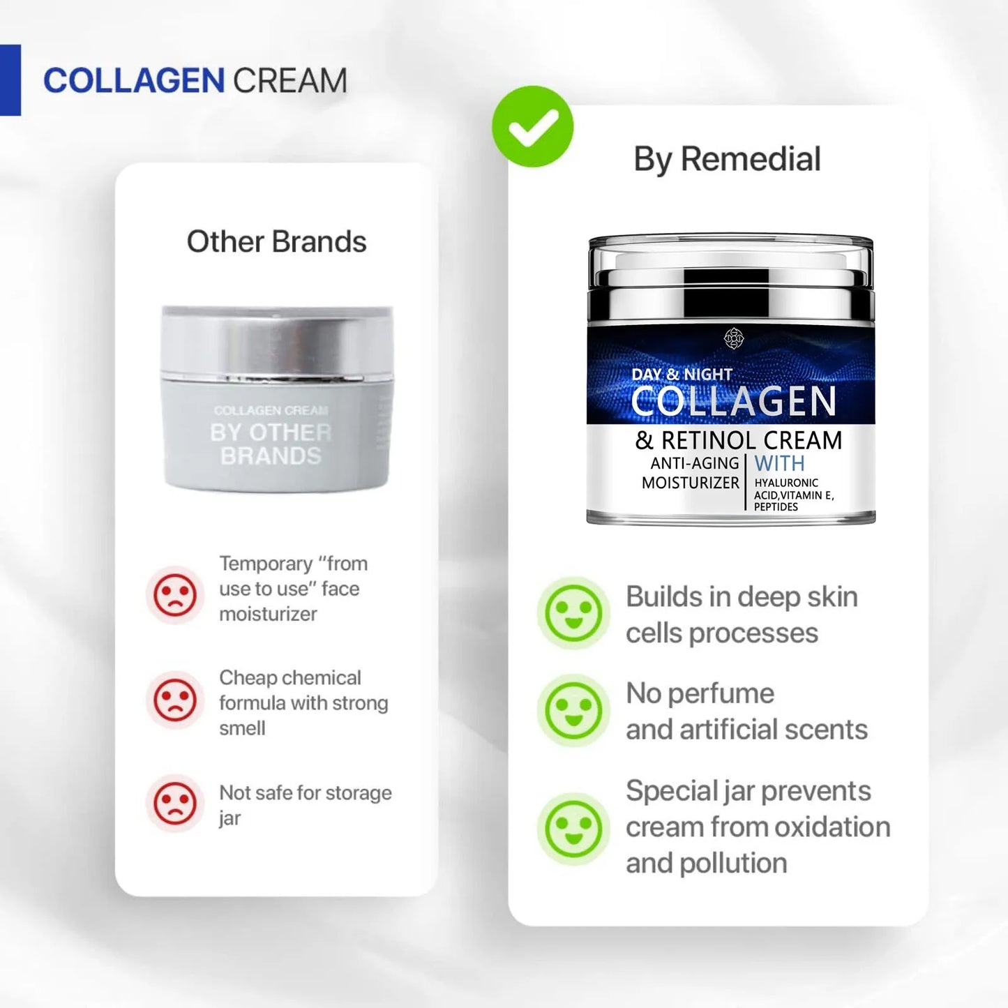 Collagen Face Cream with Retinol & Hyaluronic Acid – Day & Night Anti-Aging Moisturizer